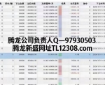 新盛公司在线申请账号以及登录游戏网址