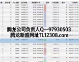 新盛公司在线申请账号以及登录游戏网址