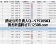 新盛公司在线申请账号以及登录游戏网址