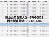 新盛公司在线申请账号以及登录游戏网址